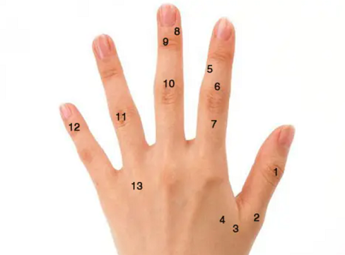 左手食指有痣的女人配偶是怎么认识的 左手食指有痣的女人的配偶会是同学吗